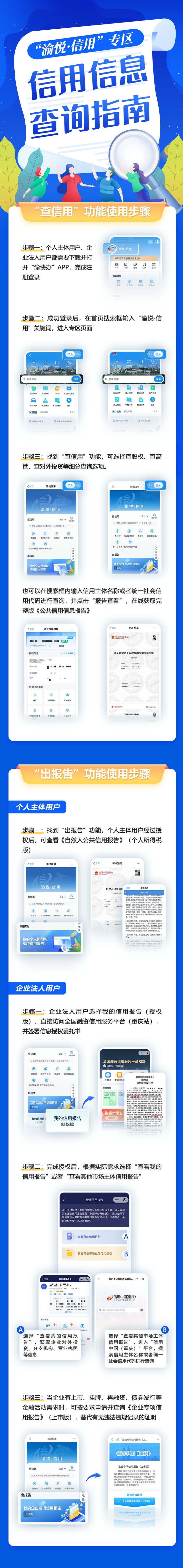 @重庆人：信用信息“掌上查”官方渠道更安心！(图1)
