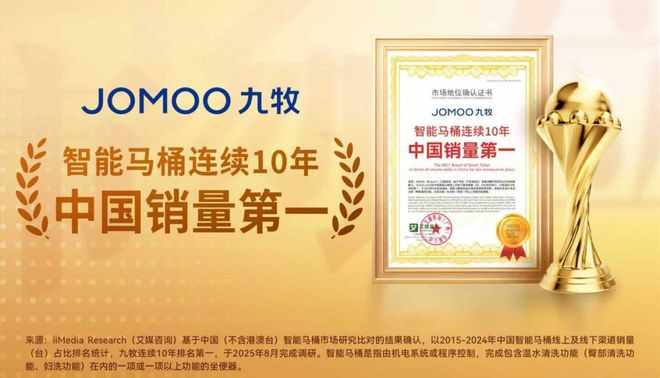 连续十年销量第一！九牧智能马桶的跃升逻辑(图1)