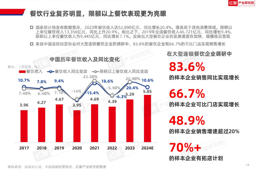 一瓶3块5年销超百亿！卖了30年的“土味饮料”翻红