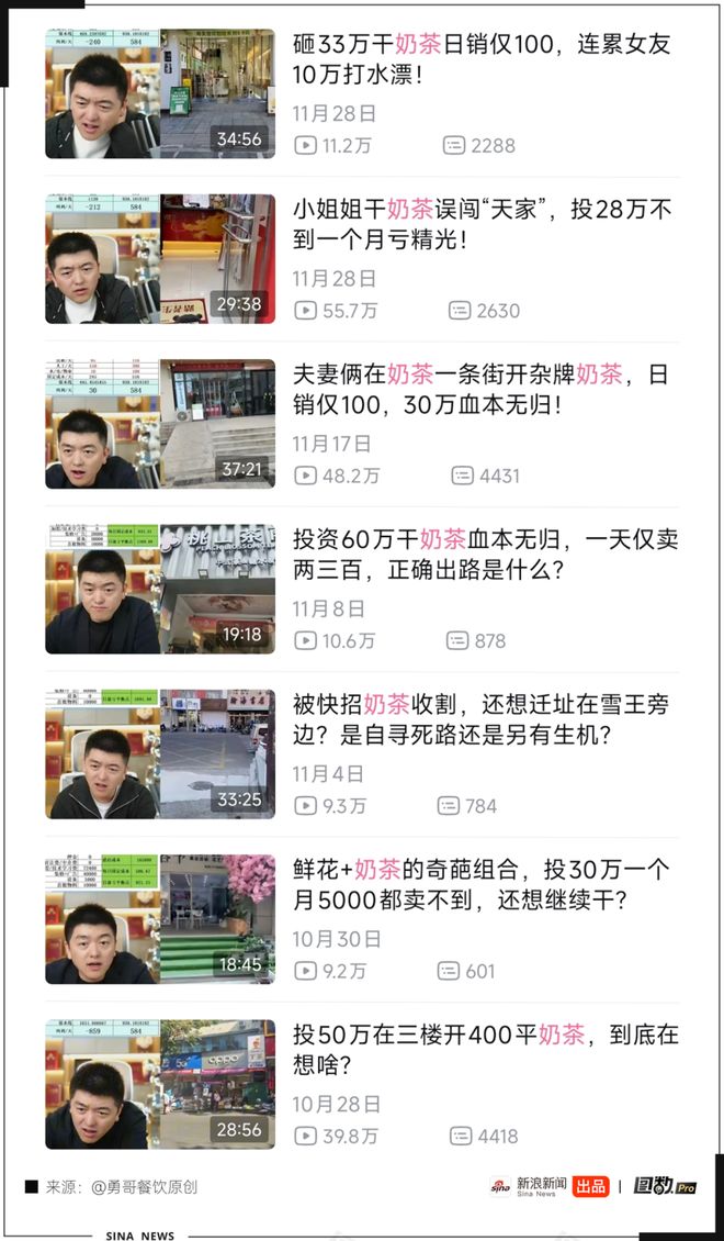 县城中产被批量收割(图1)