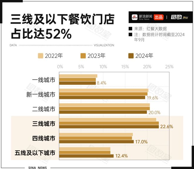 县城中产被批量收割(图10)