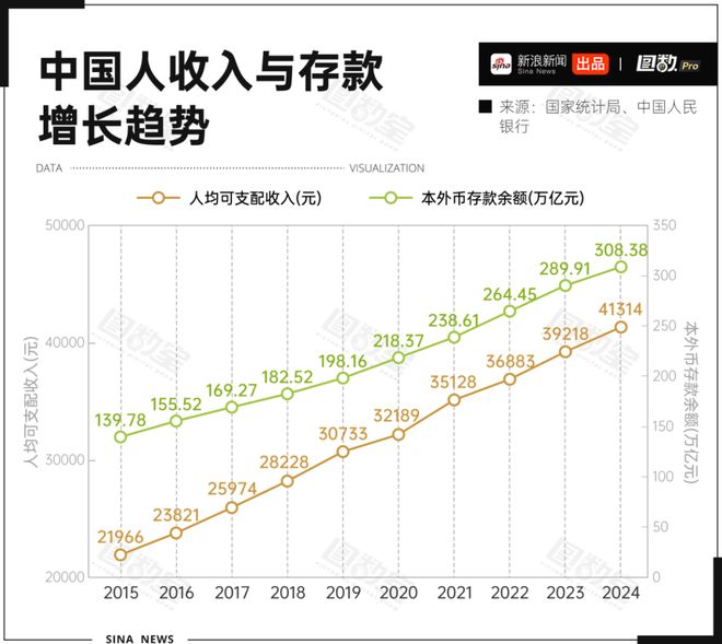 县城中产被批量收割(图6)