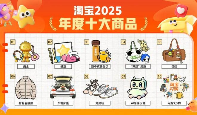 康师傅换帅；淘宝年度十大商品出炉；拼多多送货入村(图2)