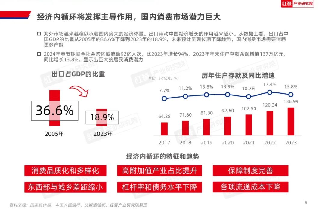 国家统计局： 1-11月份餐饮收入52245亿元 12月22日早报