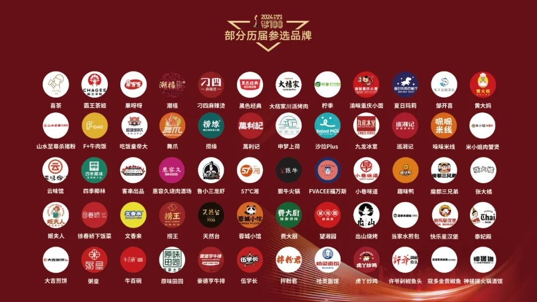 2026-2030年中国智能餐厅行业：预制菜风口之后下一个“餐饮工业化”投资爆点