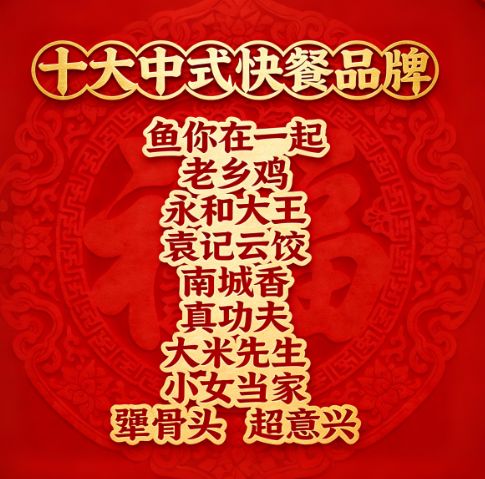 大食堂模式哪家强？2026年十大中式快餐加盟连锁品牌深度测评与加盟指南(图1)