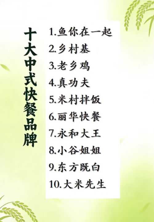 热门中式快餐加盟连锁品牌 TOP10低门槛高回报创业首选