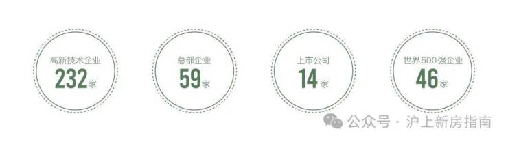 联发金海雲墅首页网站联发金海雲墅售楼处欢迎您-价格-户型-楼盘详情优缺点分析(图11)