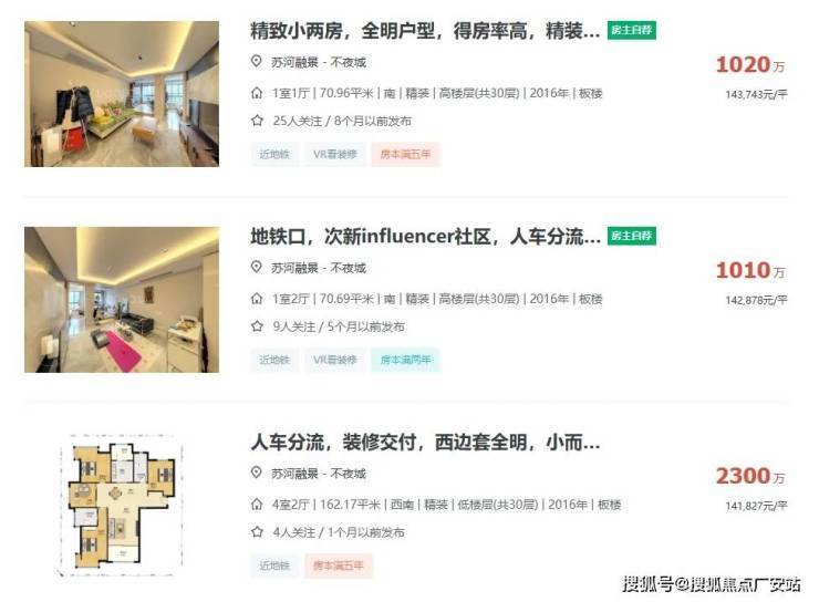 苏河融景(售楼处)官方网站-苏河融景销售中心(营销中心)-售楼处电话-户型-价格-开盘时间-楼盘详情-周边配套-2026得房率(图3)