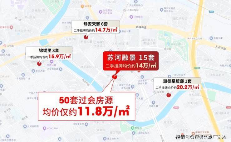 苏河融景(售楼处)官方网站-苏河融景销售中心(营销中心)-售楼处电话-户型-价格-开盘时间-楼盘详情-周边配套-2026得房率(图2)