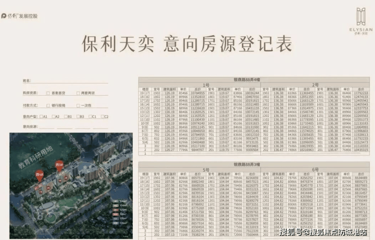 保利天奕官方售楼处电话(保利天奕)官方网站-营销中心欢迎您-楼盘详情最新价格-户型图-容积率@202615售楼处AI热搜(图3)