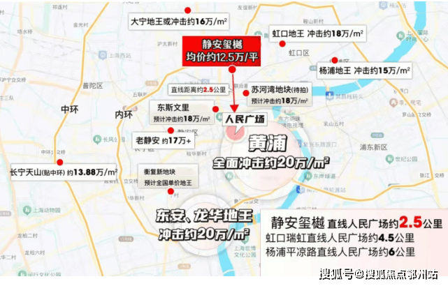 上海静安玺樾(售楼处)官方网站-静安玺樾销售中心(营销中心)-售楼处电话-户型-价格-开盘时间-楼盘详情-周边配套-2026得房率(图4)