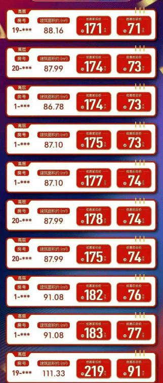 北辰观澜府 (苏州北辰观澜府) 首页网站丨楼盘详情 户型配套 优缺点分析