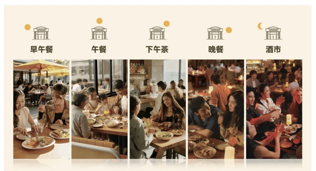 这个餐饮巨头频频失手的赛道有人冲向了IPO(图5)