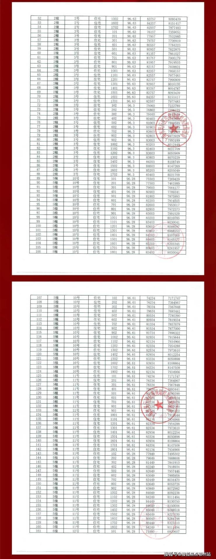 闵行中企云启春申首页网站中企云启春申售楼处欢迎您-价格-户型-楼盘详情优缺点分析(图2)