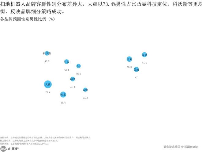 2026年人形机器人展望报告：市场趋势、技术创新与行业应用附300+份报告PDF、数据、可视化模板汇总下载(图8)
