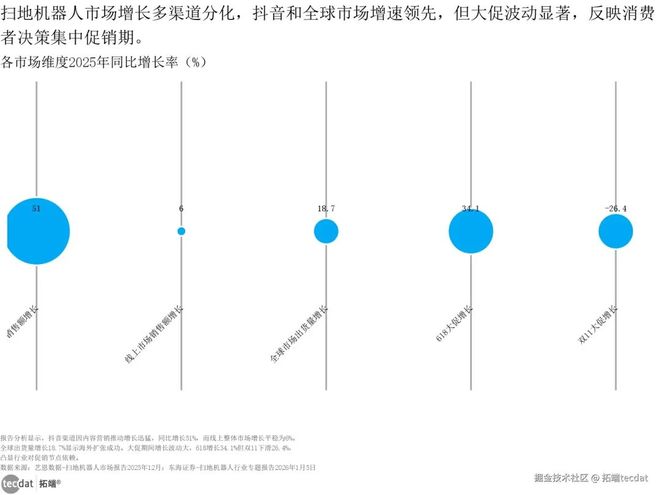 2026年人形机器人展望报告：市场趋势、技术创新与行业应用附300+份报告PDF、数据、可视化模板汇总下载(图3)
