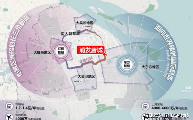 浦发唐城售楼处电话 ( 上海浦发唐城 ) 首页网站丨楼盘详情 户型配套优缺点分析(图2)