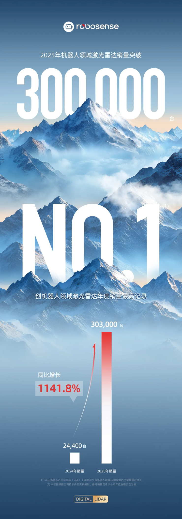 突发！美国白宫宣布对特定半导体等加征25%关税；大厂80亿资产遭侵吞？宝能董事长姚振华实名举报；梁文锋旗下幻方量化去年收益率566%(图4)