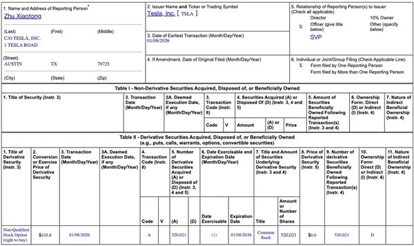 突发！美国白宫宣布对特定半导体等加征25%关税；大厂80亿资产遭侵吞？宝能董事长姚振华实名举报；梁文锋旗下幻方量化去年收益率566%(图6)