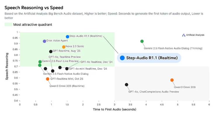 迅雷起诉前CEO陈磊：指控其隐秘掏空公司追索资产2亿元；知名游戏公司发布反腐公告：3名员工涉嫌收受贿赂已被拘留；京东成立文旅(图4)