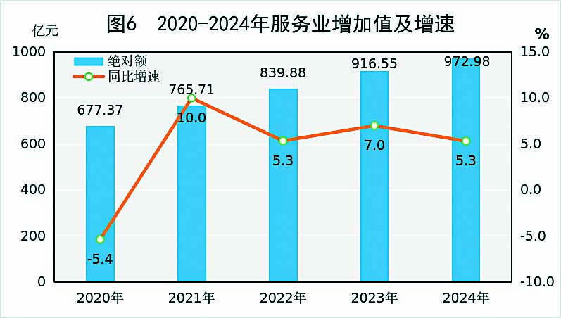武汉：一锅火辣撬动情绪经济(图1)