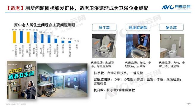 【季报】2024年一季度智能坐便器市场总结:变革中的智能马桶行业—国货崛起正当时(图6)
