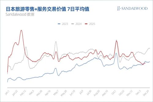 陈圆：高市早苗的一句“口嗨”正由日本普通人买单(图1)