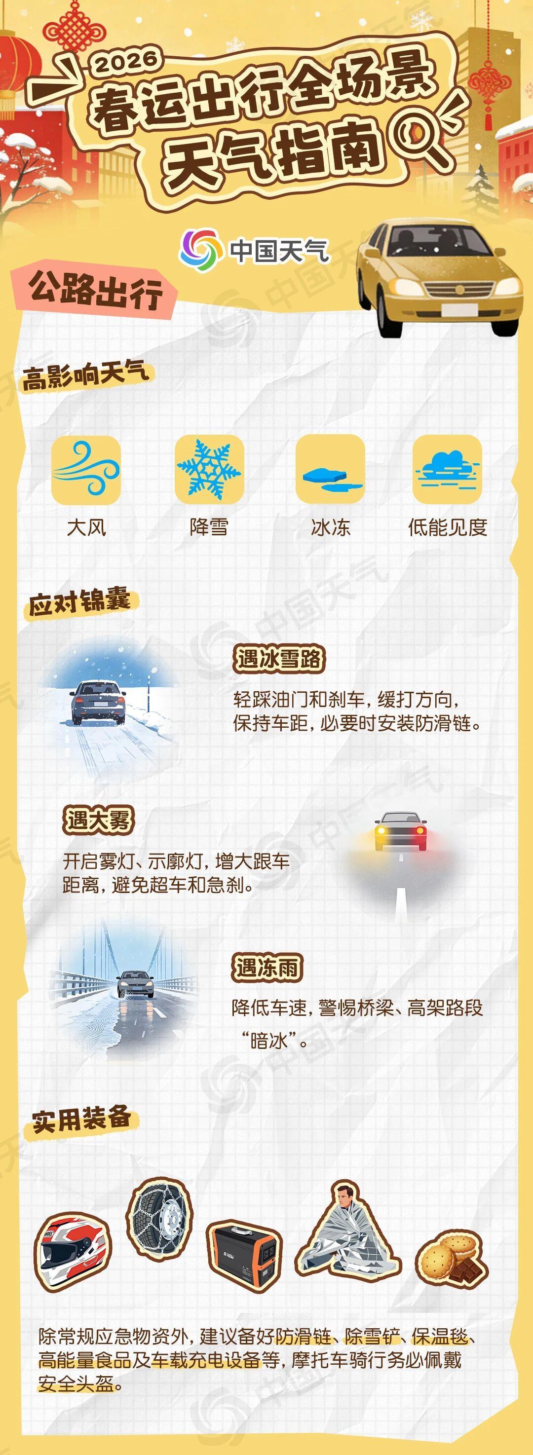 春运将至 收好这份出行全场景天气指南(图3)