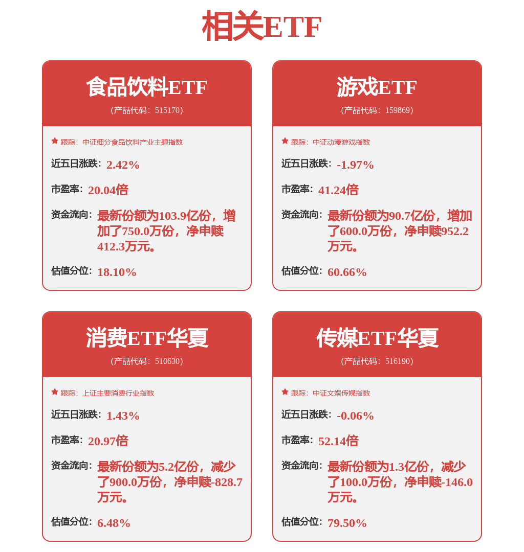 食品饮料行业周报：旺季预期积极关注春节备货行情