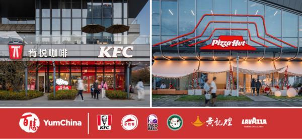 系统销售与同店销售持续双增长 百胜中国业绩超预期