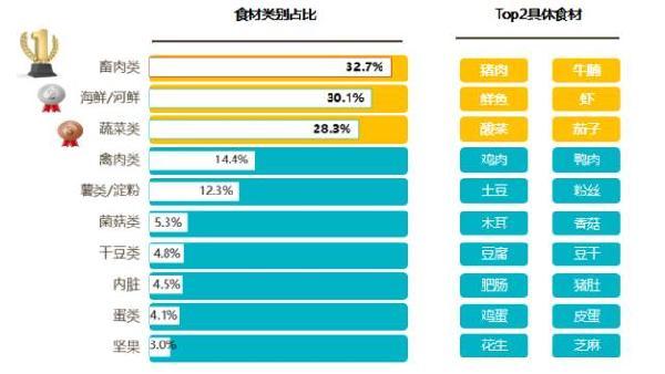 新手创业必看！炒酸奶开店的优势、风险及实操参考