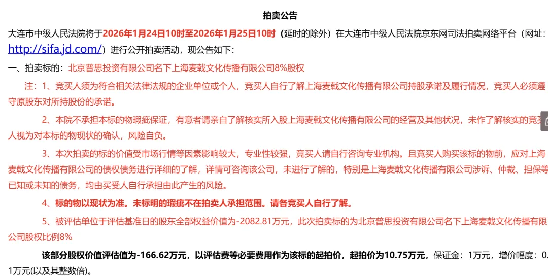 王思聪进军餐饮业新公司经营范围包括餐饮管理、外卖递送服务等！此前其名下资产被法拍引关注“估值-166万元起拍价1075万元”(图5)