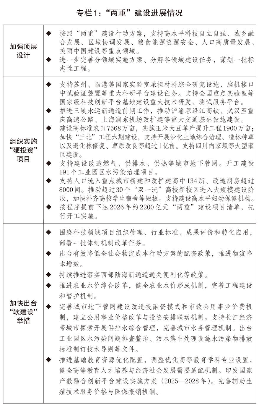 关于2025年国民经济和社会发展计划执行情况与2026年国民经济和社会发展计划草案的报告