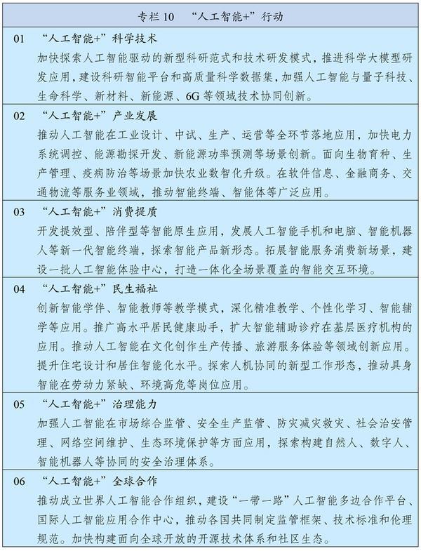 中华人民共和国国民经济和社会发展第十五个五年规划纲要(图11)
