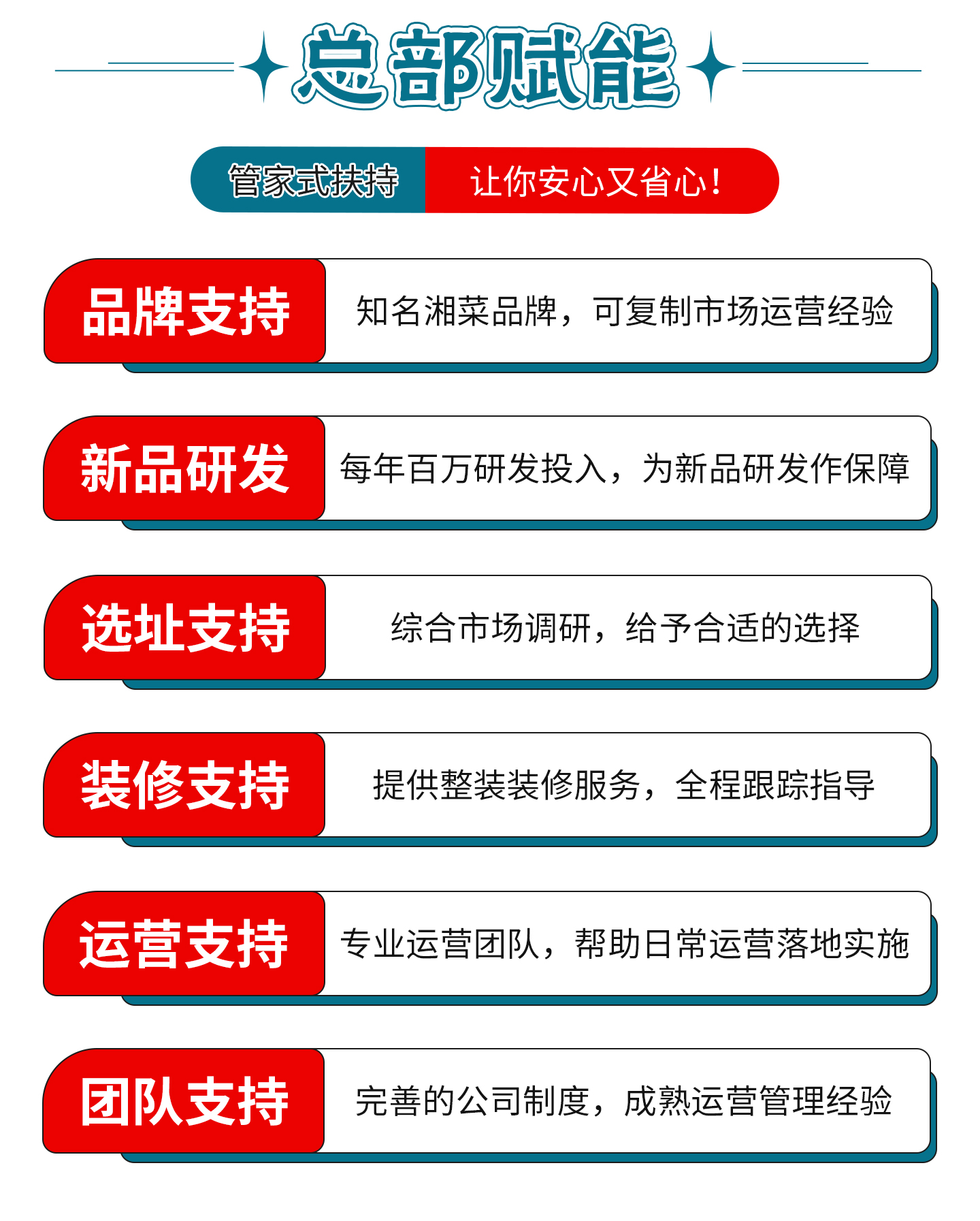 掘金湘菜市场：2026年长沙五大实力加盟品牌推荐