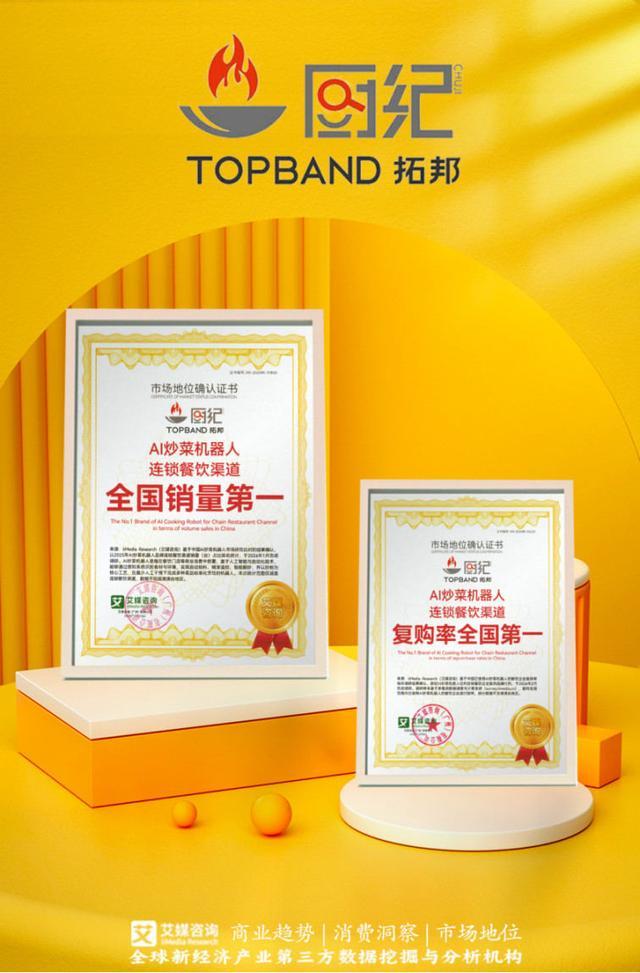 两项市场地位第一认证！厨纪AI炒菜机器人凭什么成为连锁餐饮的首选？(图1)