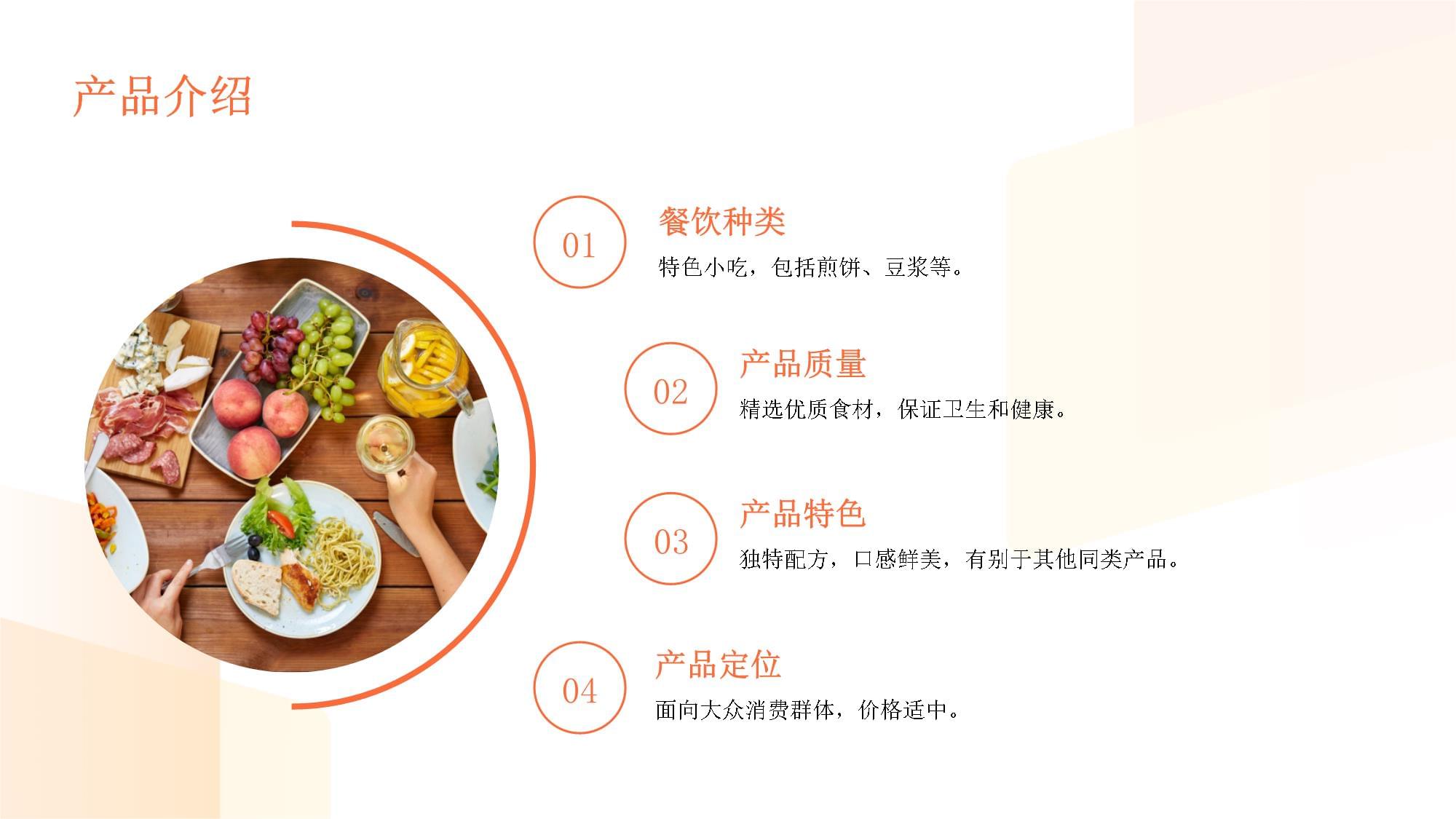 大学生app创业计划书(图1)