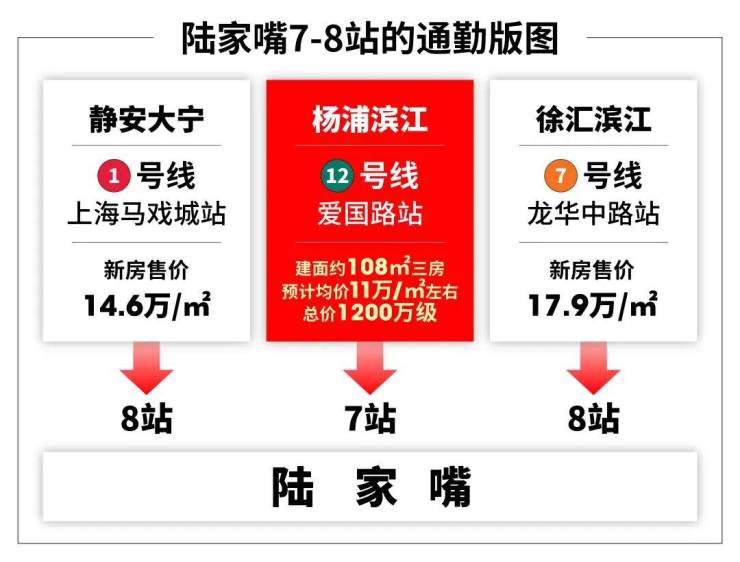 保利江上印官方售楼处电线保利江上印售楼中心电话楼盘百科官方网站楼盘测评百科24小时热线电话(图11)