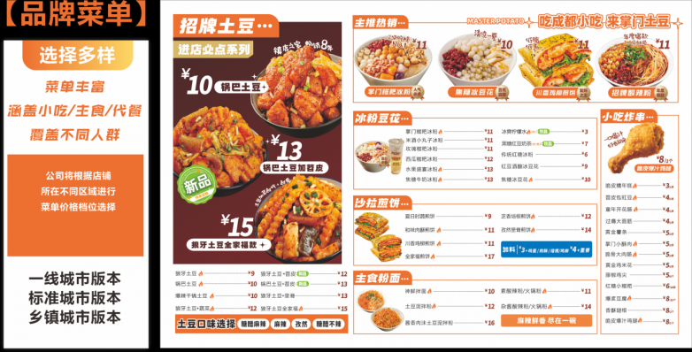 2026小吃加盟必看！掌门土豆稳居TOP14大同类品牌深度对比选错品牌=白干三年！(图3)