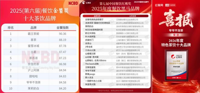 唯一茶饮入选爷爷不泡茶凭什么成为武汉餐饮标杆品牌？(图6)