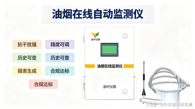 油烟浓度在线监测设备多少钱？金叶仪器厂家详解选购要点与报价(图2)