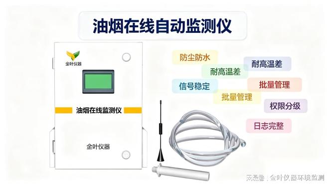 油烟浓度在线监测设备多少钱？金叶仪器厂家详解选购要点与报价(图3)