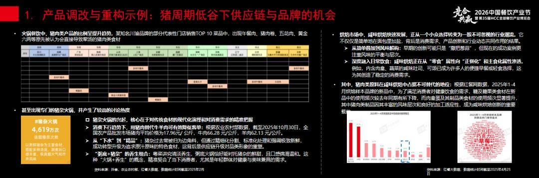 餐饮业淘汰赛仍在持续企业最该抓住这七大机会(图6)
