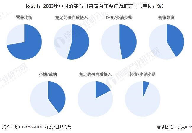 餐饮行业进入关键换挡期！艳姐分享会揭秘：趋势藏机遇经营有方法(图1)