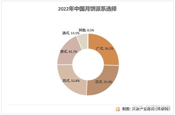 县城餐饮创业新风向：掘金下沉市场潜力品牌助您稳健发展！