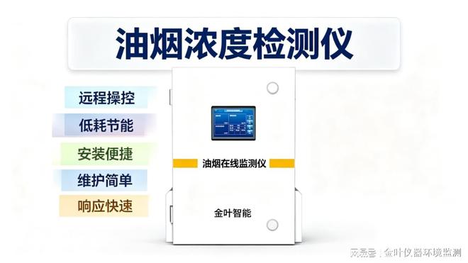 餐饮店装油烟在线检测设备选型与安装要点全解(图2)
