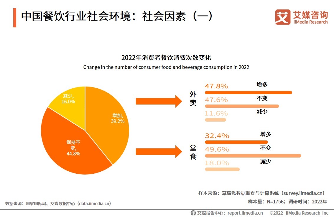 安徽中澳科技职业学院酒店管理与数字化运营(高职（专科）类)专业解读