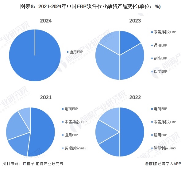 月薪从4万跌到18万！厨师的黄金时代凉了背后原因让人意外！