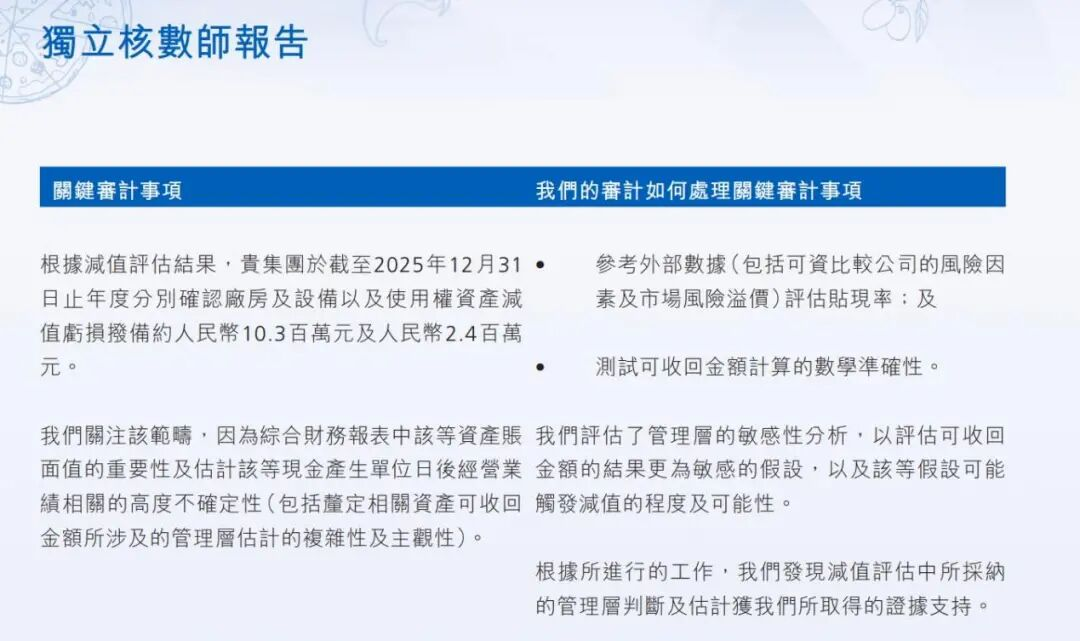 狂开300家也难掩同店下滑达美乐中国新任CMO如何救火(图1)